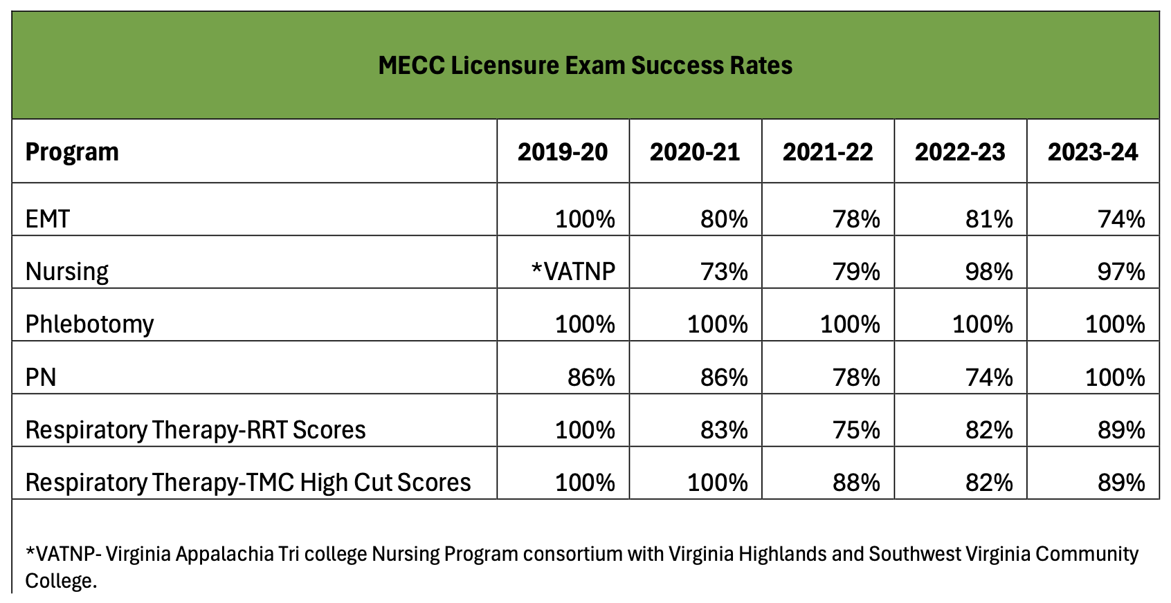 student-achievement-4.png