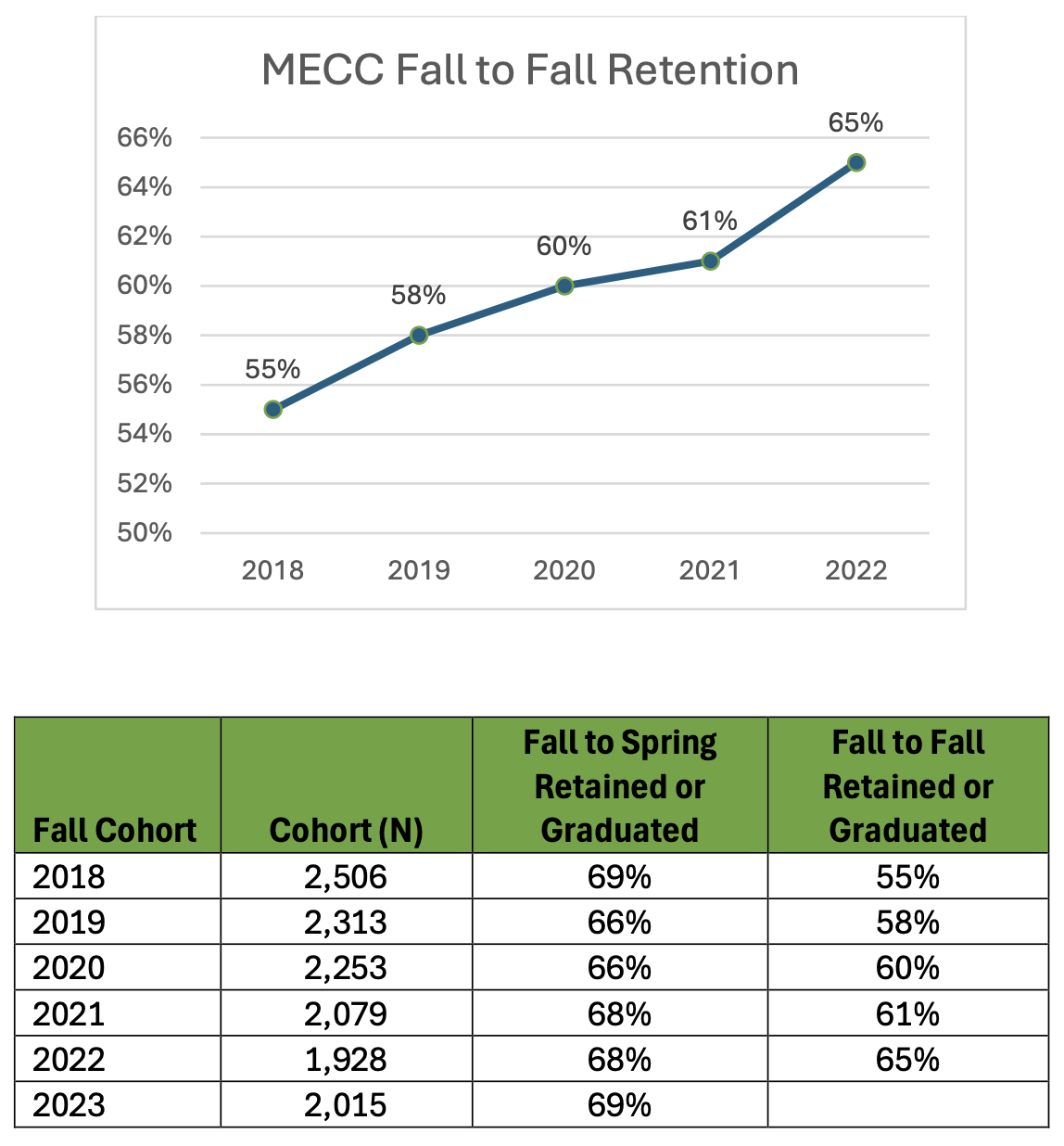 student-achievement-6.png